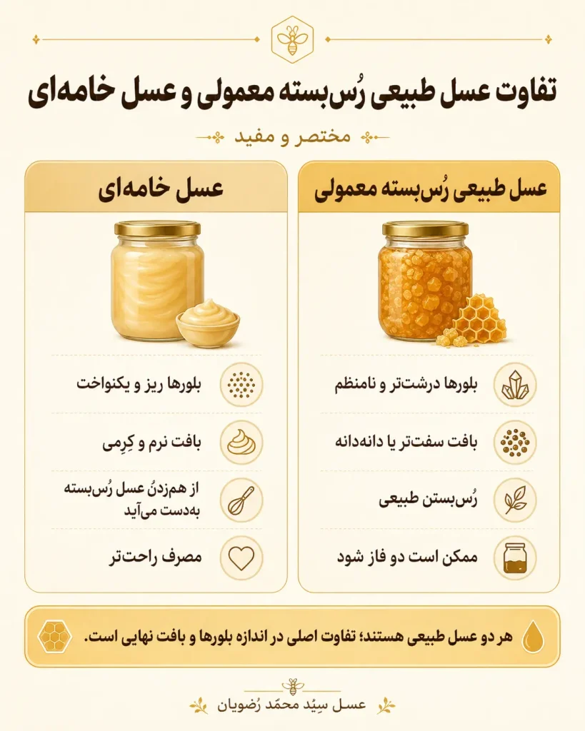 مقایسه عسل سفید خامه‌ای با عسل رس‌بسته معمولی
